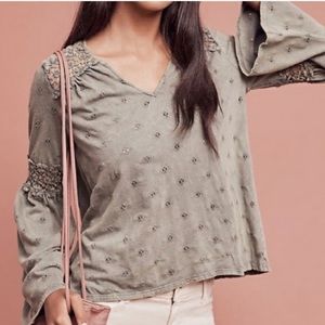 Eri + Ali Olive Green Eyelet Top